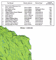Mapa hidrográfico de Bolivia